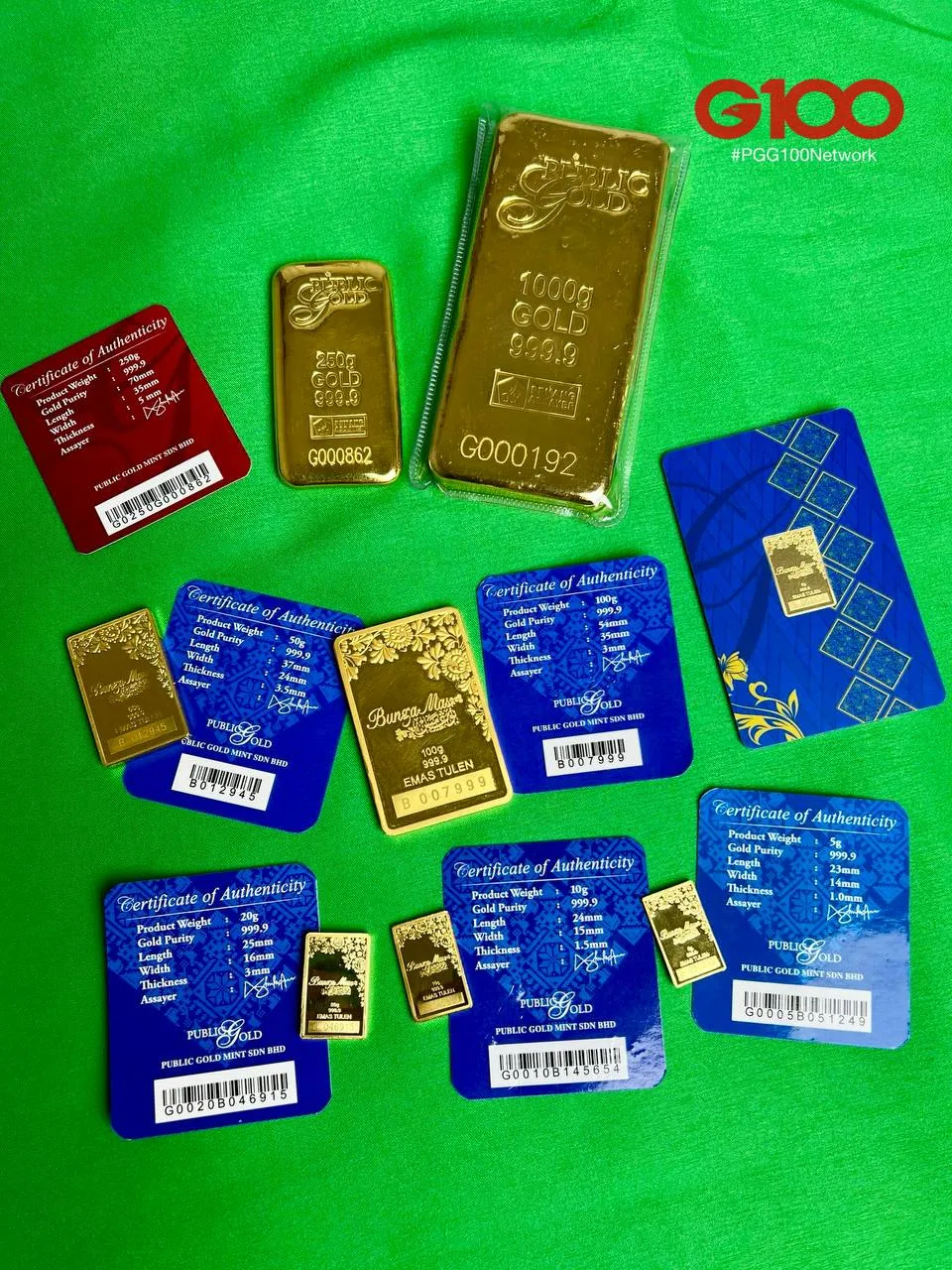 Simpan Sikit-Sikit, Lama-Lama Tetap Sikit