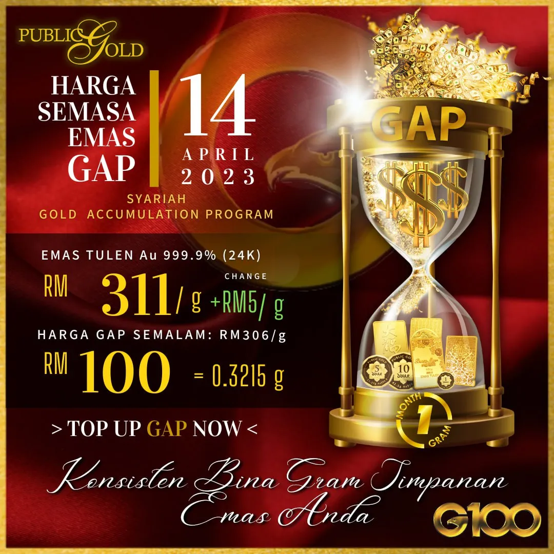 Sejarah Harga Emas Tertinggi Malaysia